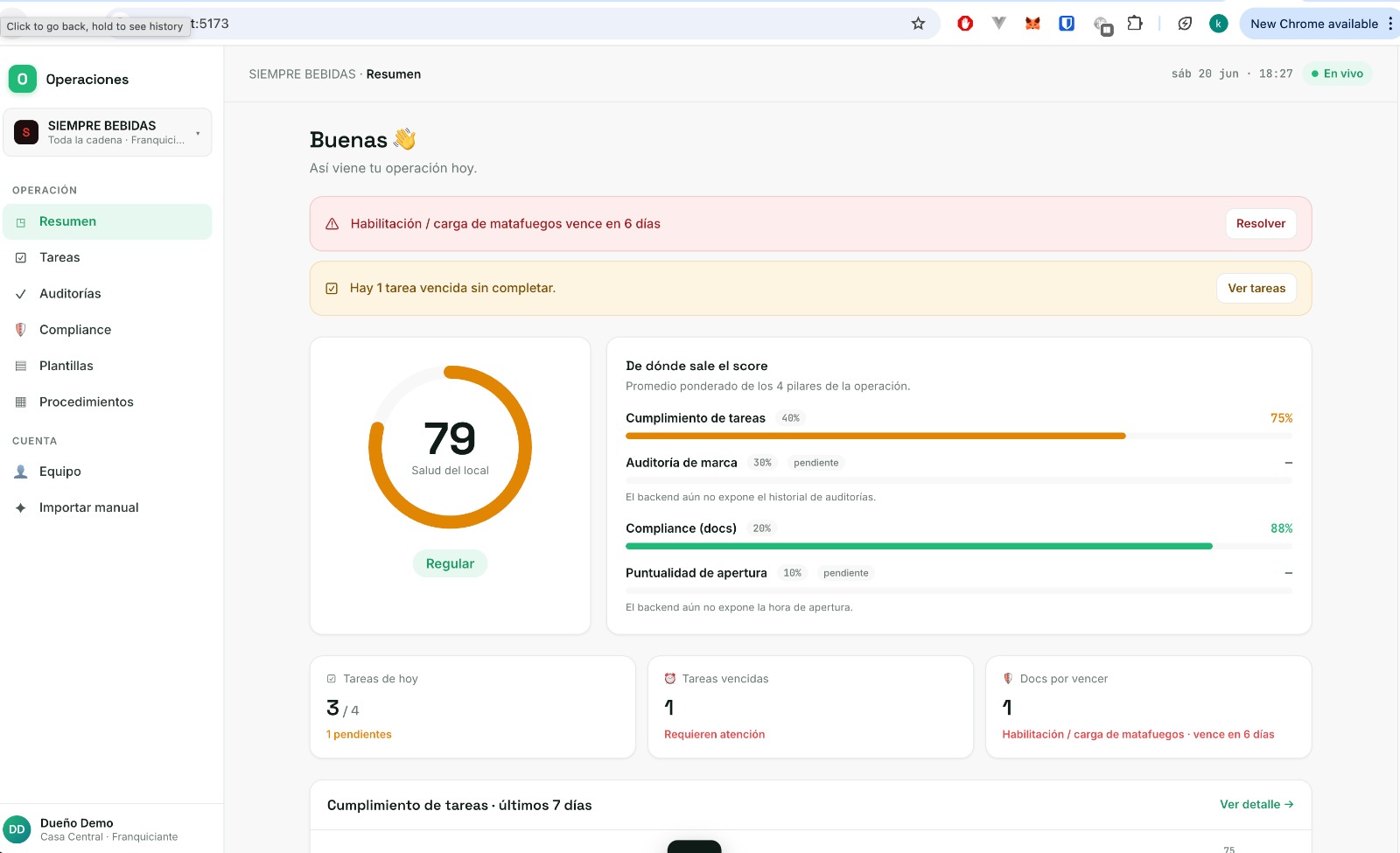 FranchiseMe Operate dashboard: a location's health score, the four pillars it comes from, today's tasks, overdue tasks and documents about to expire.